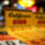 Visual representation of California scratch-off tickets