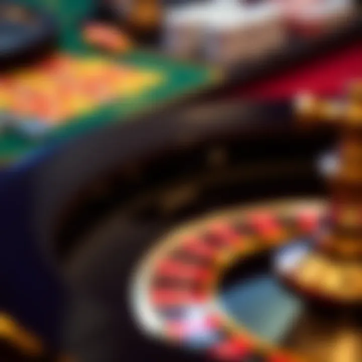 Odds and Payouts in Roulette Chart illustrating odds and payouts for roulette bets