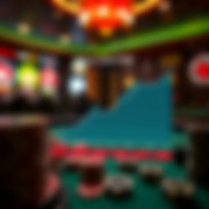 Payout Structures of Casino Apps Graph showcasing payout structures of casino apps