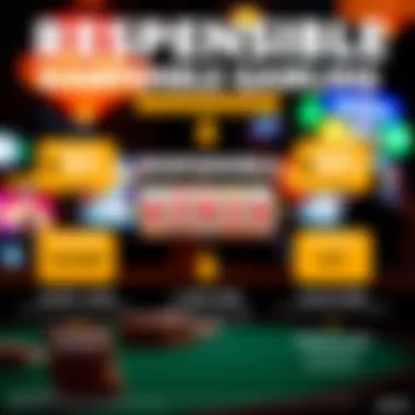 Infographic on Responsible Gambling Responsible gambling tips infographic