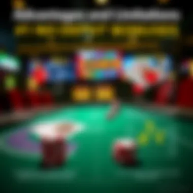 Infographic highlighting the advantages and limitations of no deposit bonuses