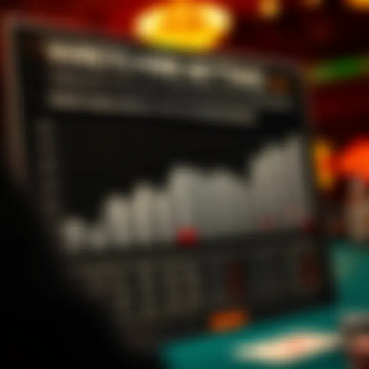 Statistics chart related to wire to wire outcomes