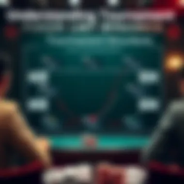 Graphic representation of tournament structure and phases