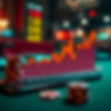 A graphical representation of user engagement metrics for blackjack apps