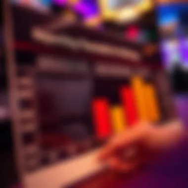 An analytical chart depicting various reporting thresholds for casino winnings.