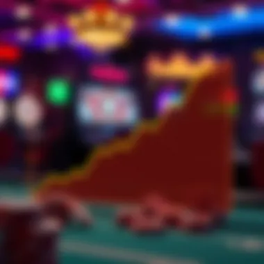 Trends in Online Gambling Growth Graph illustrating trends in online gambling industry growth