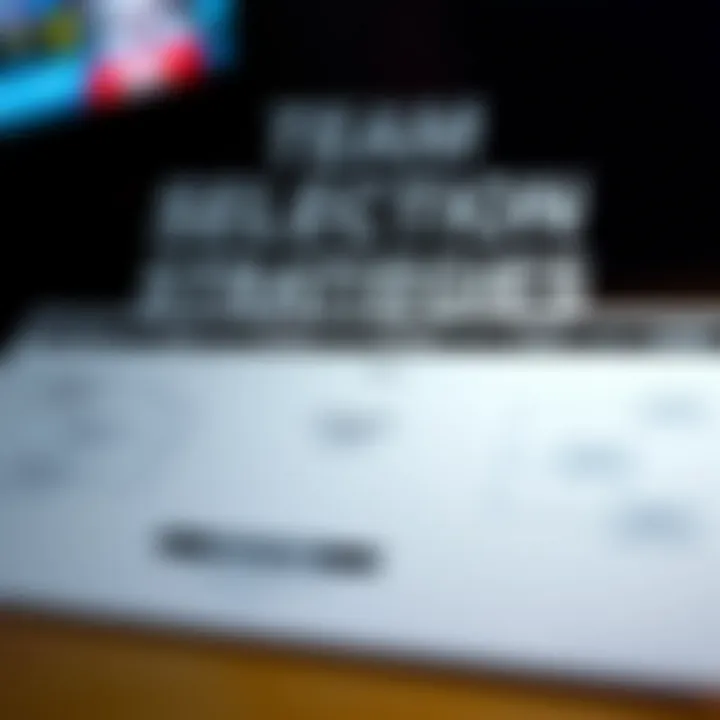 Team Selection Strategies Diagram showcasing strategies for selecting teams based on odds