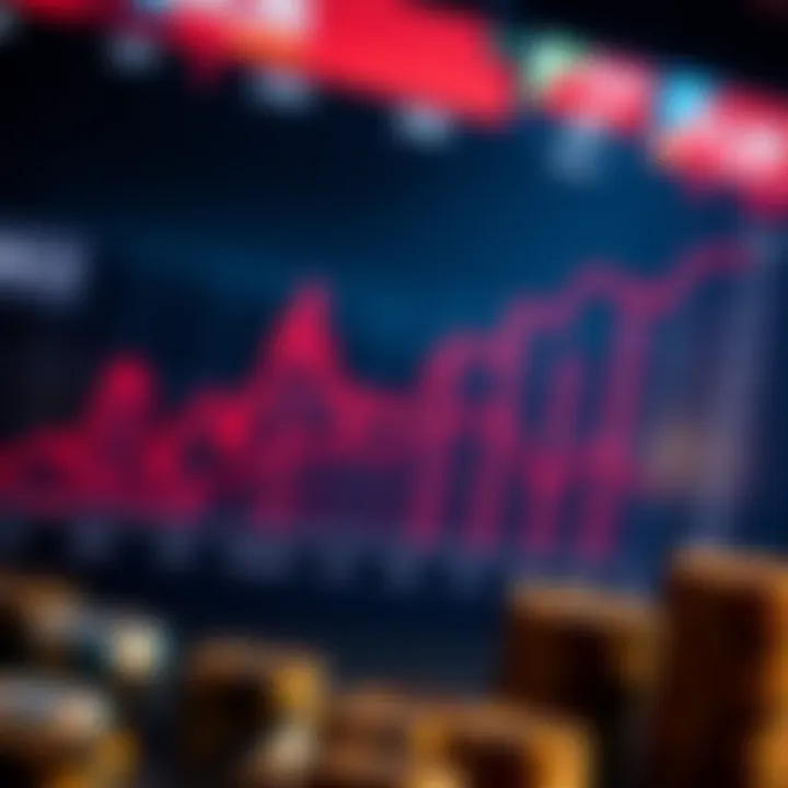 Graph showing potential profits from arbitrage betting