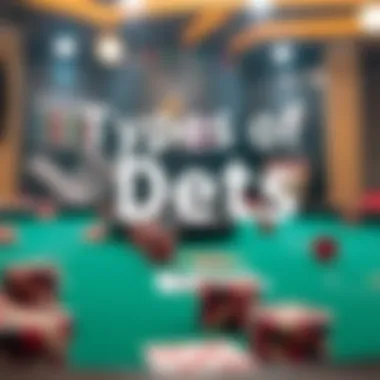 Types of Bets Explored Infographic on types of bets
